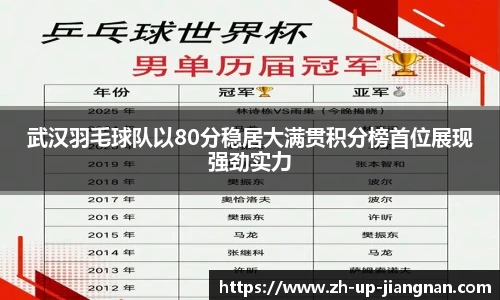 关键词3