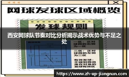 西安网球队节奏对比分析揭示战术优势与不足之处