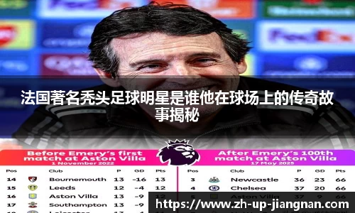 法国著名秃头足球明星是谁他在球场上的传奇故事揭秘