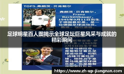 足球明星百人图揭示全球足坛巨星风采与成就的精彩瞬间